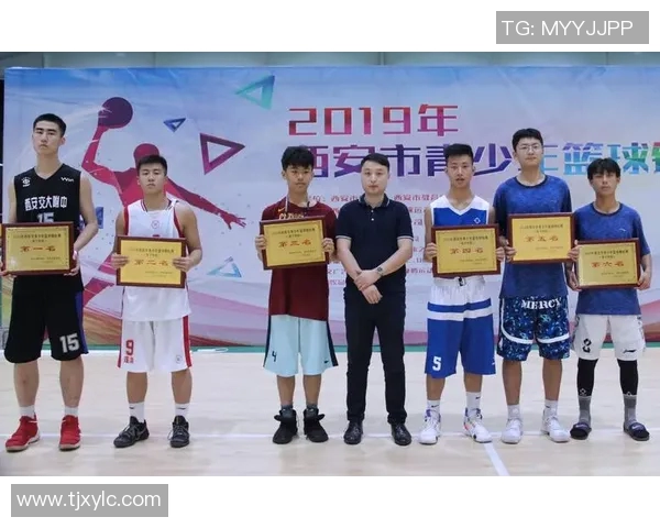 西安篮球队引领最新篮球意识TOP10榜单展现实力与风采